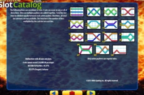 590 dollarin ILMAINEN SIRU Vip Slots Casinolla