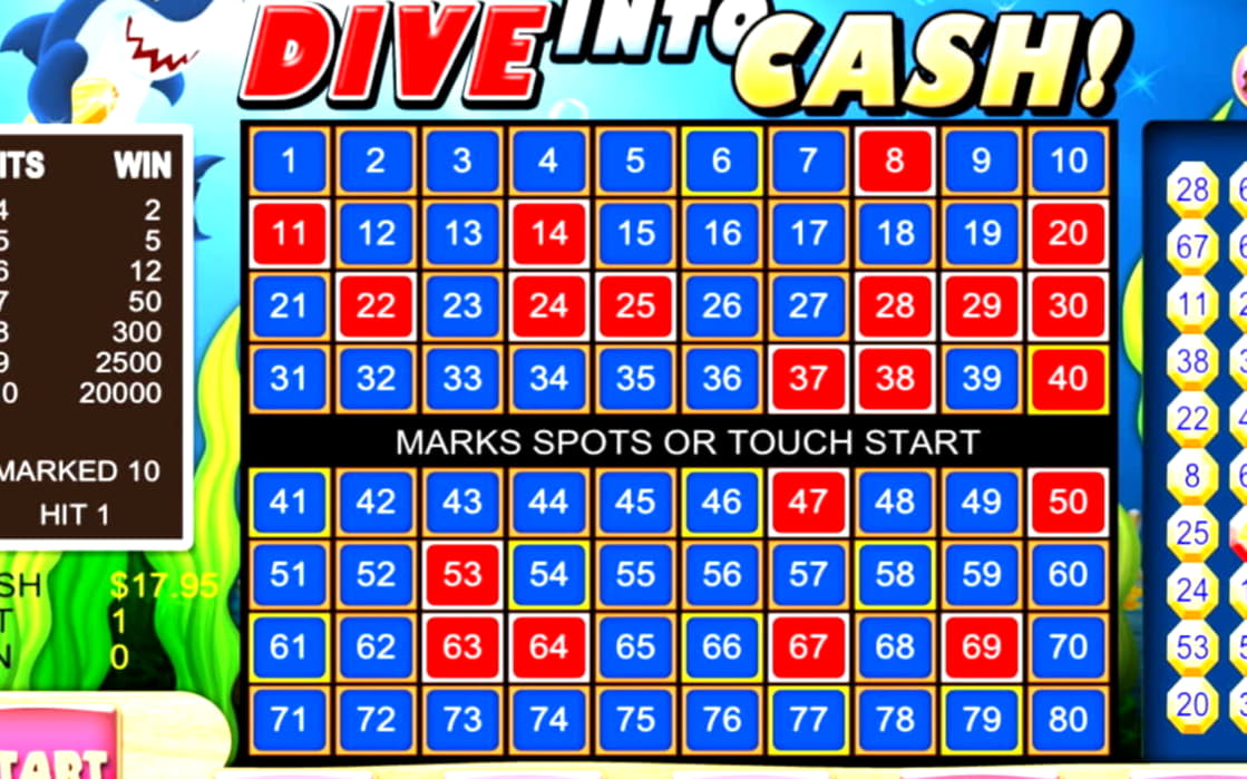 $350 Ilmainen kasinoturnaus Zodiac Casinolla